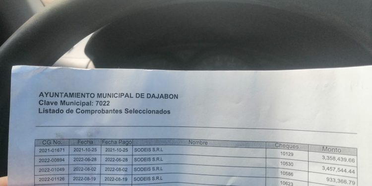 Regidor del PRM acusa Alcalde Riveron de despilfarro de más de 10 millones destinados para la reconstrucción de mercado en Dajabón 