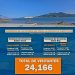 Puerto Plata recibe cifra record de 24,166 turistas de cruceros en un mismo día