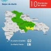COE mantiene 02 provincias en alerta amarilla y amplía 08 en verde