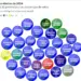 Los 32 senadores electos en las elecciones 2024 en RD en un gráfico