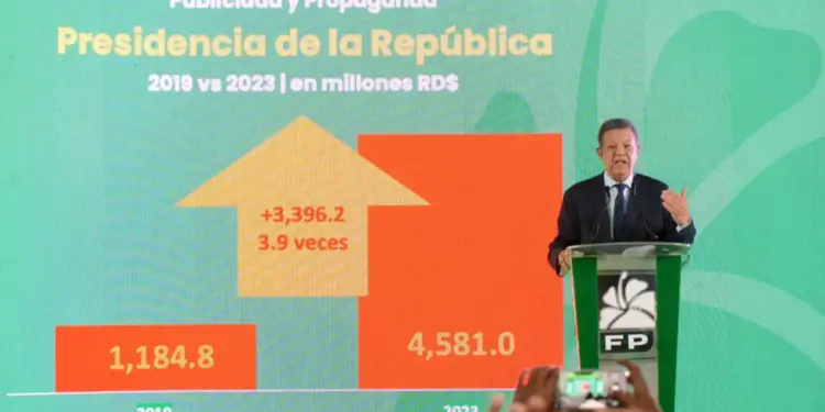 Leonel asegura Abinader ha endeudado el país de forma abusiva e irresponsable