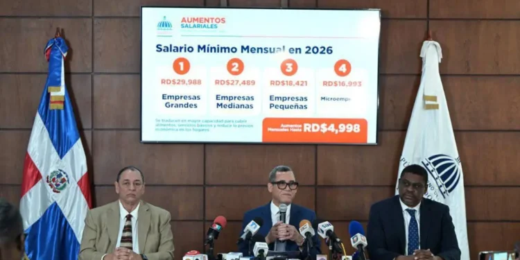 Aumento del salario mínimo entra en vigencia desde este lunes
