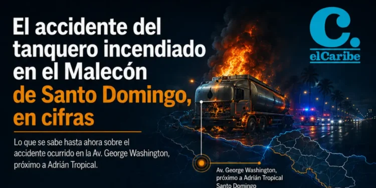 Infografía | El accidente del tanquero incendiado en el Malecón, en cifras